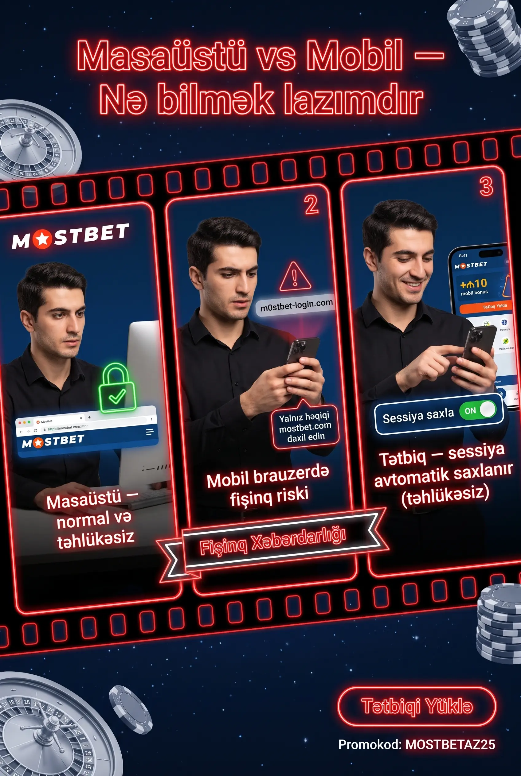 Mostbet təhlükəsizlik parametrləri